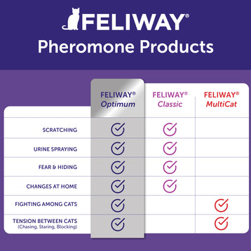 FELIWAY® Optimum Refill